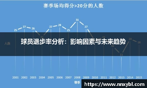九游娱乐平台